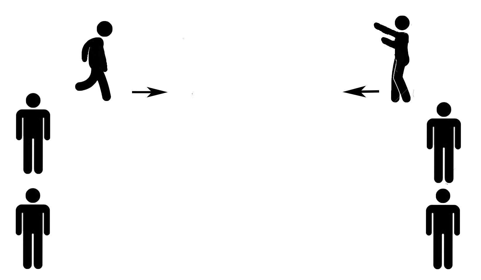 Schéma explicatif de l'exercice de la marche (2)